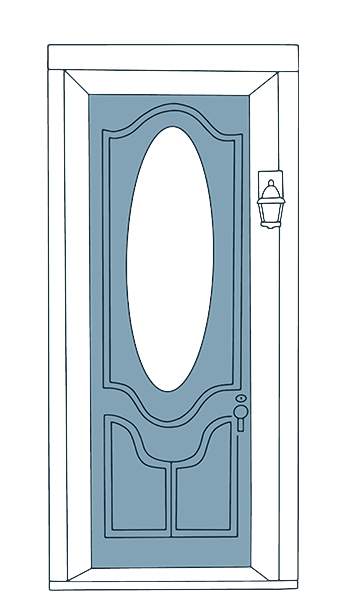 Featured Communities