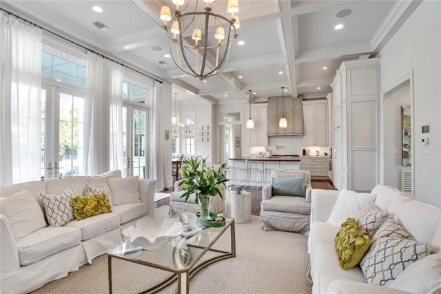 Featured Communities